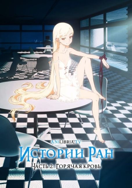 Истории Ран. Часть 2: Горячая кровь