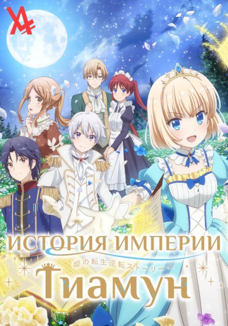 История империи Тиамун